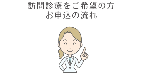 訪問診療をご希望の方お申込の流れ